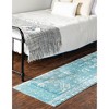 Unique Loom    Lennon Zal Area Rug - 4 of 4