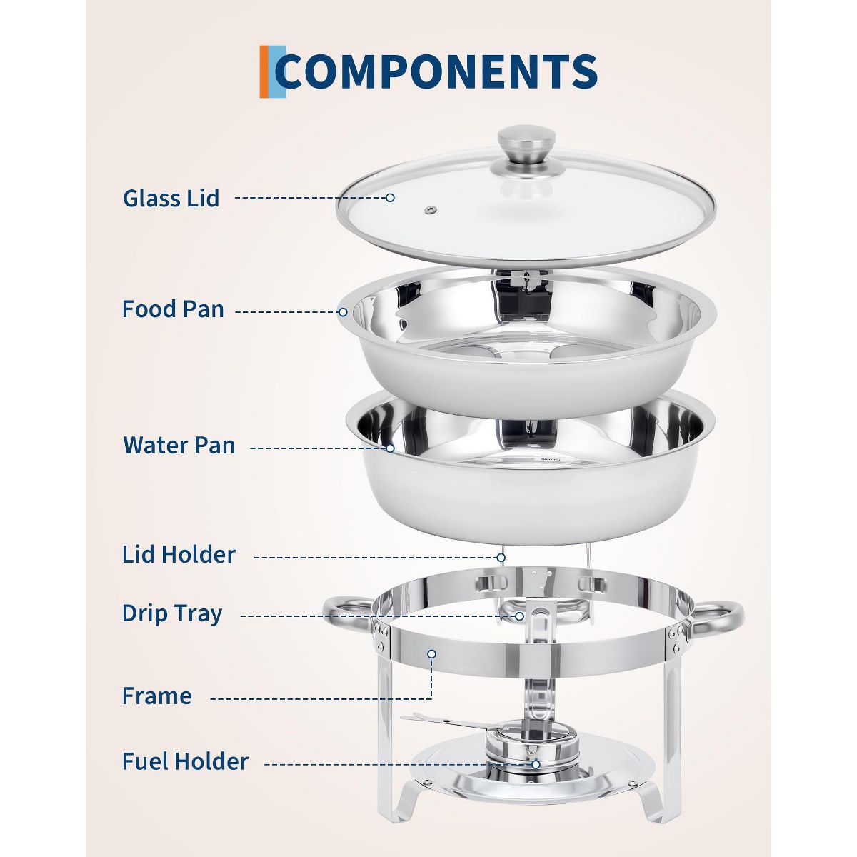 4/6 Pack 5QT Stainless Steel Round Chafing Dish Set, Buffet Food Warmer with Glass Lid, Lid Holder, Drip Tray&Fuel Holder for Party, Wedding, Picnic - thumbnail 4