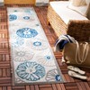 Cabana CBN801 Area Rug  - Safavieh - 2 of 4