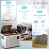 Simzlife 12 Volt Refrigerator, Dual Zone Electric Cooler for Car, RV, Home Refrigerator - 4 of 4