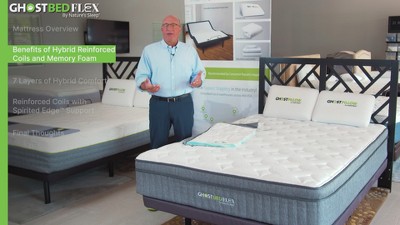 King Pillowtop Gel Memory Foam Adjustable Bed