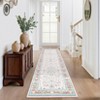 Non Slip Machine Washable Runners Ultra Thin Indoor Foldable Print Carpet Vintage Retro Floral Medallion Floor Cover - 2 of 4