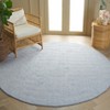 River RVR600 Power Loomed Indoor Rugs - Safavieh - 2 of 4