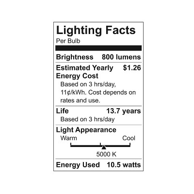 GE 4pk 10W 60W Equivalent Refresh LED HD Light Bulbs_1