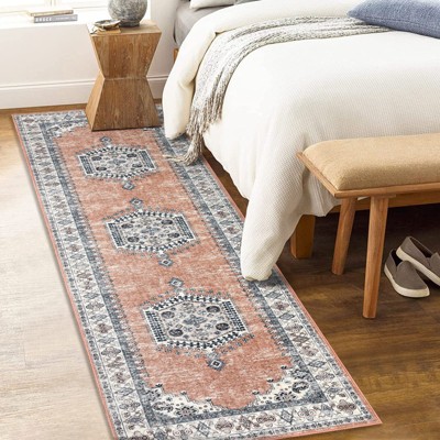 Faux Wool Machine Washable Vintage FloralPrinted  Area Rugs Non Slip Low Pile Stain Resistant  Indoor Modern Ultra Soft Carpet Perfect for Home