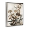 Stupell Industries Rustic Wild Foliage, 21" x 17" - 3 of 4