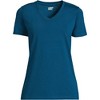 Lands' End Women's Relaxed Supima Cotton T-Shirt - 3 of 3