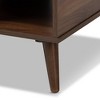 Linas Wood Coffee Table Walnut - Baxton Studio: Mid-Century Modern Design, Rubberwood Frame, Rectangular Shape - 4 of 4