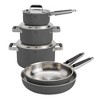 ZWILLING Pure 8-pc Stainless Steel Cookware Set - 2 of 4