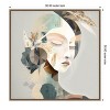 Amanti Art Piper by Bella Eve Canvas Wall Art Print Framed - 3 of 4