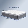 Resenkos Queen Size Boxed Memory Foam Hybrid Mattress With Pocketed Springs, 14 Inch Height, Medium-Firm Support, Motion Isolation & Edge Support, - 4 of 4