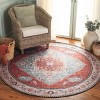 Tucson Vintage Persian TSN150 Power Loomed Machine Washable Skid-Resistant Indoor Rugs - Safavieh - 2 of 4