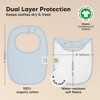 KeaBabies 8pk Organic Baby Bibs for Boy, Baby Drool Bib for Baby Boys and Girls, Newborn Teething Bibs - 3 of 4