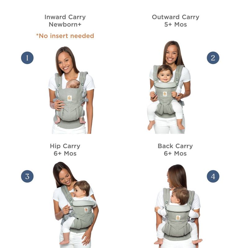Ergobaby Omni 360 Cool Air Mesh All Position Breatheable Baby Carrier with Lumbar Support, 3 of 15