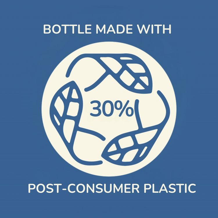 Aveeno Skin Relief Unscented Body Wash for Sensitive Skin - 18 fl oz, 6 of 9