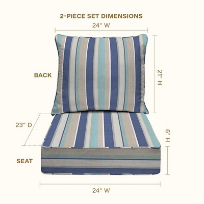 Stripe Blue & Beige Outdoor Deep Seating Cushion Set
