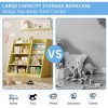Vynxaria Yellow Wooden Toy Storage Organizer: Kids Bookshelf with Adjustable Shelves, Ideal for Playrooms, Bedrooms, Nurseries, and Classrooms - 2 of 4