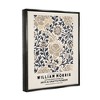 Stupell Industries Flower Blossom Silhouettes Pattern Exhibition Flyer - 3 of 4