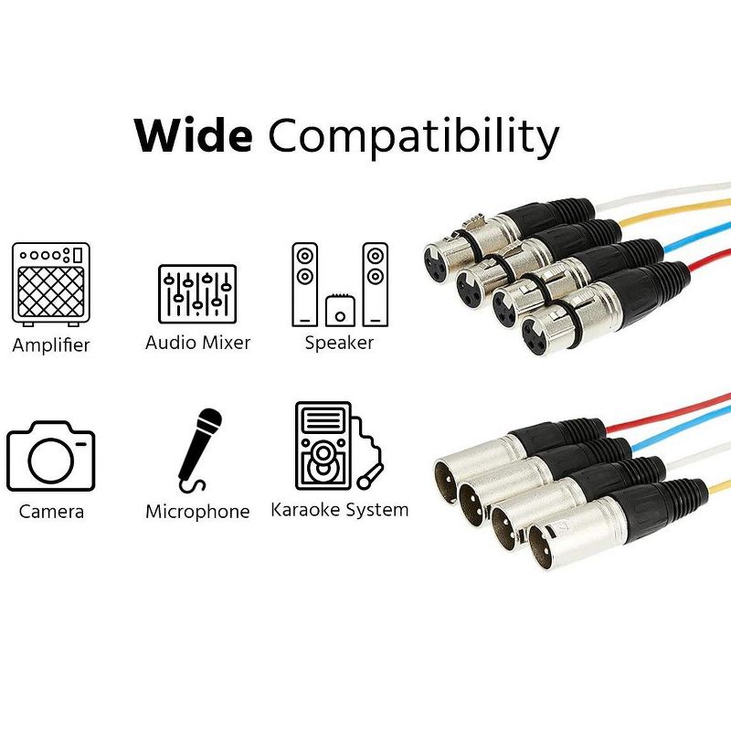 Monoprice 4-Channel XLR Male to XLR Female Snake Cable Cord - 15 Feet- Black/Silver With Metal Connector Housings Plastic And Rubber Cable Boots, 3 of 4
