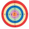 Sportime Hoop Targets, 30 Inches, Set of 2 - 2 of 4