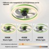 DOMETOUR Ceiling Fans with Lights Dimmable LED Embedded installation of thin modern ceiling fans(Green) - 4 of 4