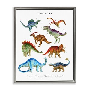 Stupell Industries Dinosaur Learning Chart Floating Frame Canvas Art - 1 of 4