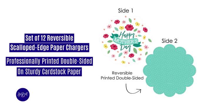 Big Dot of Happiness Colorful Floral Happy Mother's Day - We Love Mom Party Round Table Decorations - Paper Chargers - Place Setting For 12, 2 of 10, play video