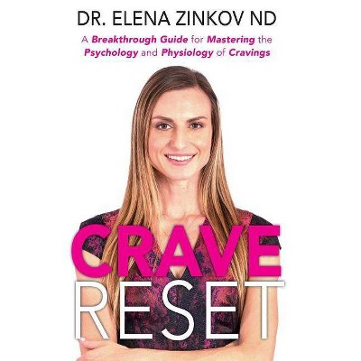 Crave Reset - by  Elena Zinkov (Hardcover)