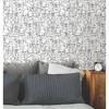 RoomMates Universal Classic Monsters Peel and Stick Kids' Wallpaper - 4 of 4