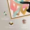 Art Remedy Gummy Candy Contemporary Shapes Abstract Wall Art Framed - 4 of 4