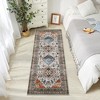 Washable Rug Vintage Distressed Boho Rugs Carpet Indoor Non-Slip Stain Resistant Accent Rug - 2 of 4