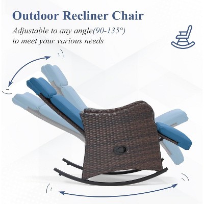 Navy Blue Wicker Outdoor Recliner Chairs with Cushions, Set of 2