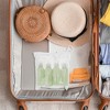Unique Bargains Portable Travel Accessories Bag Set 5 Pcs - 4 of 4