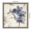 Amanti Art Blushing Blue II Mini by Aimee Wilson Canvas Wall Art Print Framed 16 x 16-in. - 4 of 4