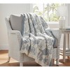 Manual Woodworkers & Weavers Ocean Life Throw Blanket – 48x60 Soft Rayon with Sea Creatures Print - 2 of 3