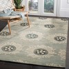 Soho SOH852 Hand Tufted Area Rug  - Safavieh - 2 of 4