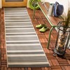 Courtyard CY6062 UV & Stain Resistant Non-Shedding Power Loomed Indoor/Outdoor Rugs - Safavieh - 2 of 4