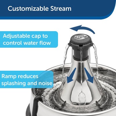 Stainless Steel Automatic Pet Water Fountain with Adjustable Flow