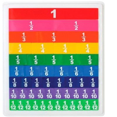 SI Manufacturing Magnetic Fraction Tiles