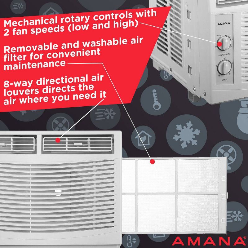 Amana 5000 BTU Window Mounted Air Conditioner and Dehumidifier, 3 of 9