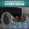 Germ Guardian Intelligent 22in Tower Air Purifier HEPA Filter UV-C Intellisense with AQI: UV Light Sanitizer, 500-800 sq. ft. Coverage - 4 of 4