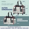 Airline Compliant Pet Carrier With Wheels And Telescopic Handle - 3 of 4