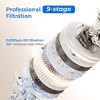 Waterdrop X10 Tankless RO System 1000 GPD 9-Stage Filtration - 3 of 4