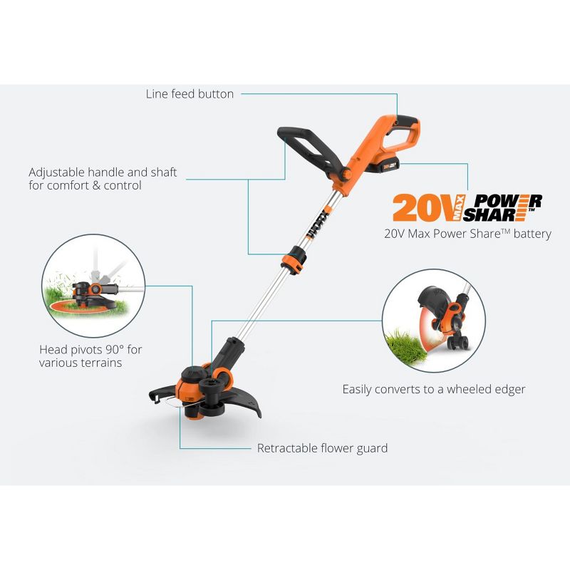 Worx WG162 20V Power Share 12" Cordless Battery Powered String Trimmer & Lawn Edger (Includes, Light Weight Weed Wacker, DoubleHelix Spool Line,, 3 of 14