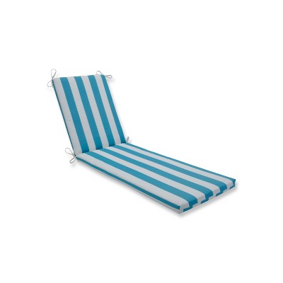 Indoor/Outdoor Cabana Stripe Turquoise Chaise Lounge Cushion - Pillow ...