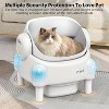 Cumrige Self Cleaning Litter Box, 95L Automatic Cat Litter Box Self Cleaning for Multiple Cats, with Safety Protection, App Control. - 3 of 4