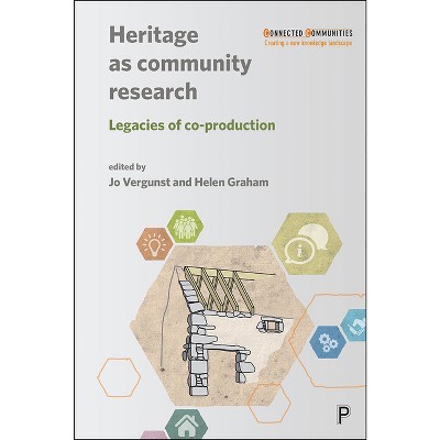Heritage as Community Research - (Connected Communities) by  Helen Graham & Jo Vergunst (Hardcover)