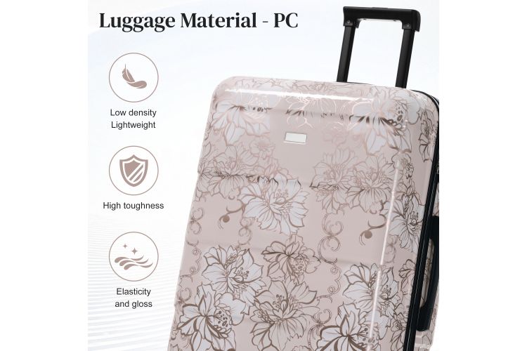 Ridstar 5-Piece PC Hard-Shell Rotating Luggage Set with Cosmetic Case ...