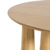 Lirago 30"H Round Wood Dining Table with 4 Legs 45*45 Natural - 4 of 4