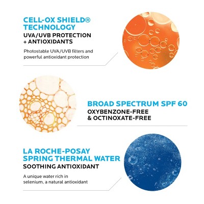 La Roche Posay Anthelios Sunscreen Melt-In-Milk Lotion Face and Body Sunscreen - SPF 60 - 5 fl oz​